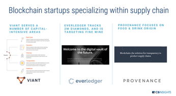 全方位展望未來工廠 人工智能、區(qū)塊鏈、AR與3D打印引領互聯(lián)網(wǎng)信息服務變革