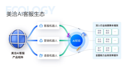 5.png應用軟件服務 數字化時代的視覺管理與協作解決方案