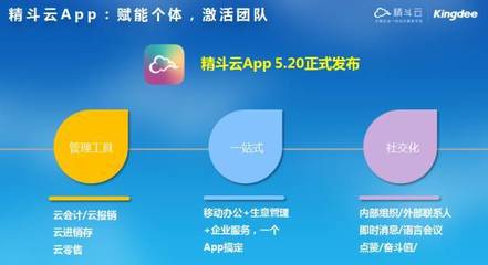 金蝶精斗云亮相中國軟件生態大會 共繪企業云服務新藍圖